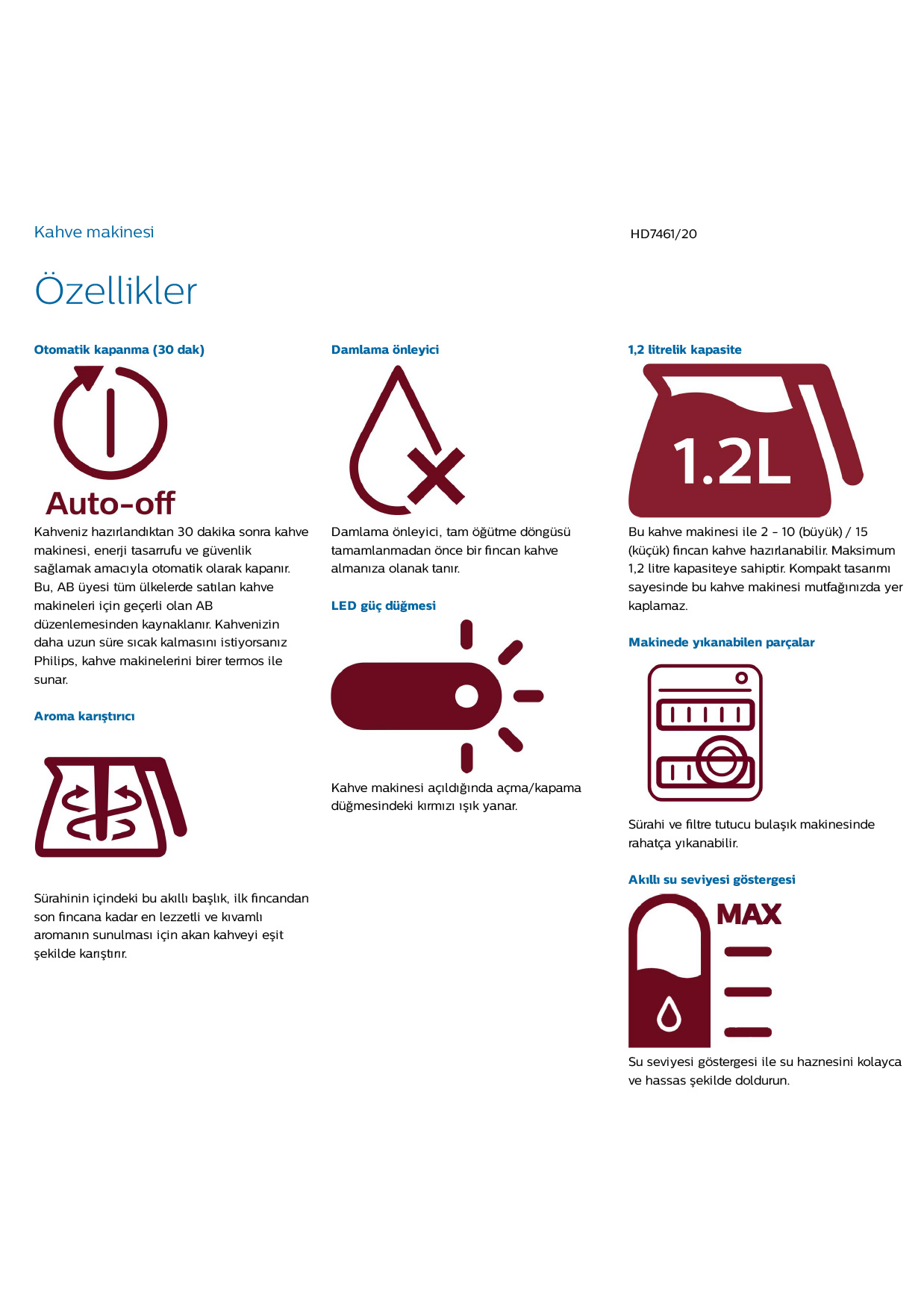philips daily collection kahve makinesi hd7461 20