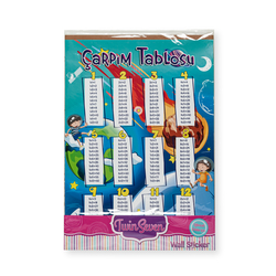 Stickerlar Fiyatlari Stickerlar Modelleri Evidea