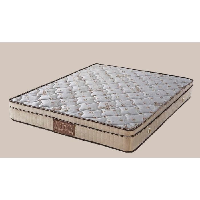 Sleep Comfort Yumy Yatak Baza Başlık Set 90x190 cm Evidea