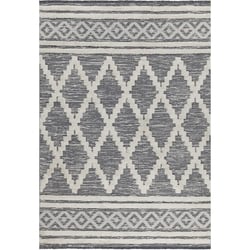 Kilim Fiyatlari Kilim Modelleri Evidea