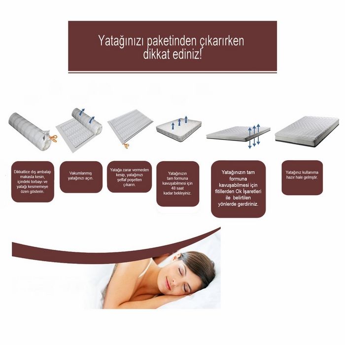 Prado Ortopedik Yatak 180x190 cm (Yastık Hediyeli) Evidea