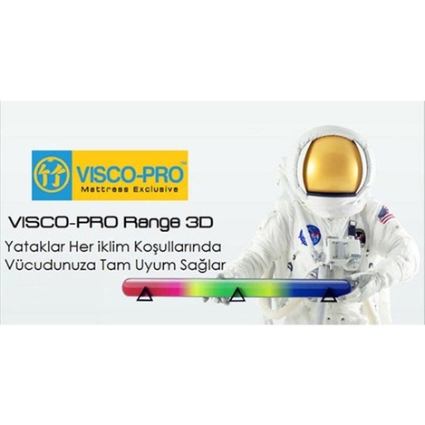 Visco-Pro Range 3D Visco Yatak